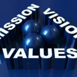 Mission, Vision and values